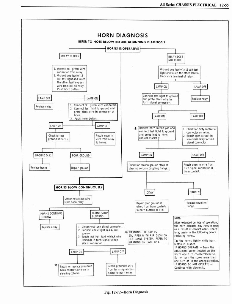 n_1976 Oldsmobile Shop Manual 1181.jpg